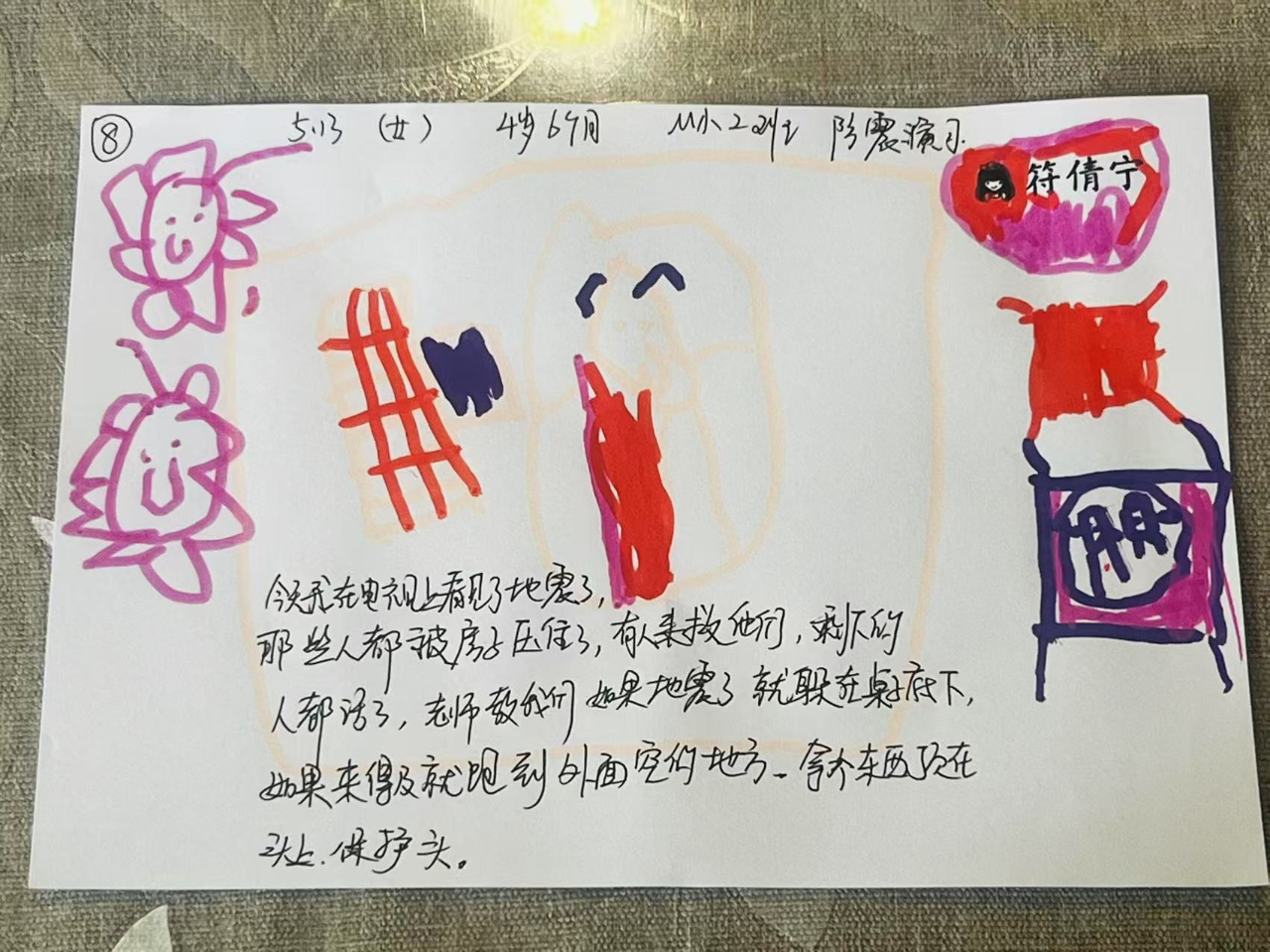 人人講安全 個(gè)個(gè)會(huì)應(yīng)急——?？谑猩礁哂變簣@2025年防震減災(zāi)演練活動(dòng)-圖片50