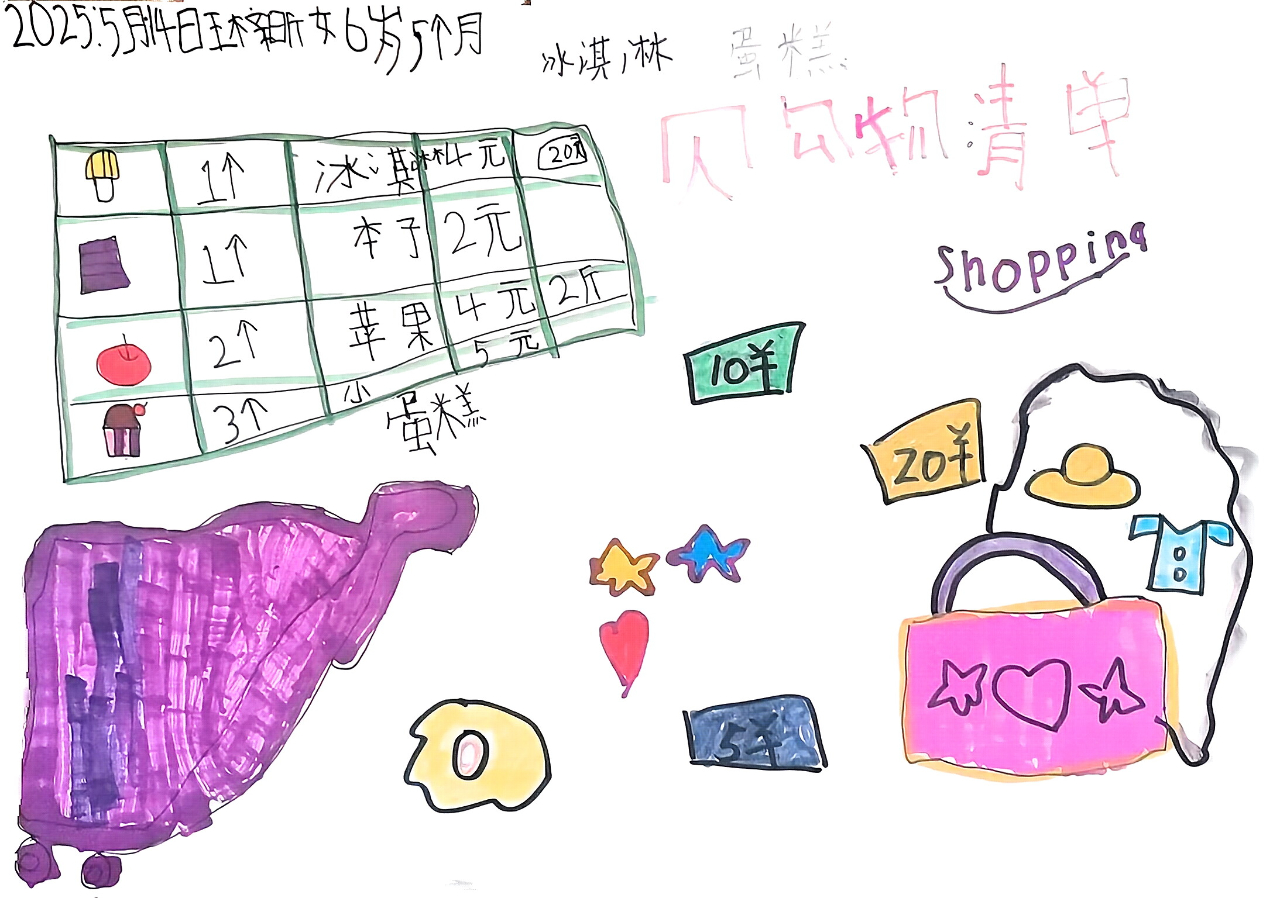 超市大探險(xiǎn)，實(shí)踐樂成長——?？谑猩礁哂變簣@大班幼小銜接社會(huì)實(shí)踐活動(dòng)之走進(jìn)超市-圖片14