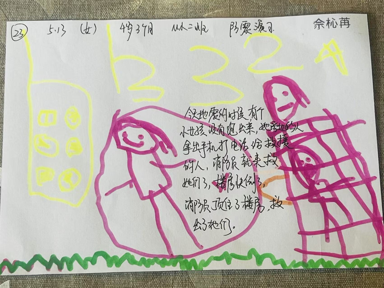 人人講安全 個(gè)個(gè)會(huì)應(yīng)急——海口市山高幼兒園2025年防震減災(zāi)演練活動(dòng)-圖片51
