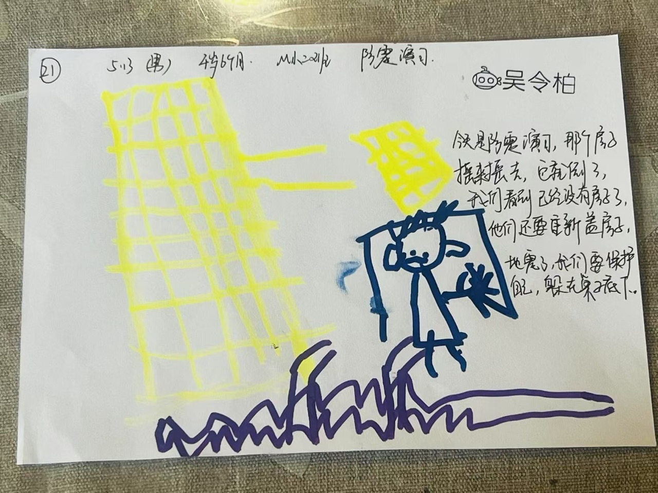 人人講安全 個(gè)個(gè)會(huì)應(yīng)急——?？谑猩礁哂變簣@2025年防震減災(zāi)演練活動(dòng)-圖片53